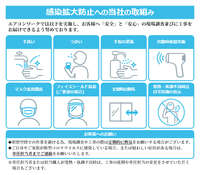 感染拡大防止への当社の取組み