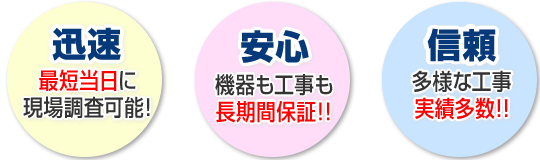 「迅速」最短当日に現場調査可能!・「安心」機器も工事も長期間保証!!・「信頼」多様な工事実績多数！！